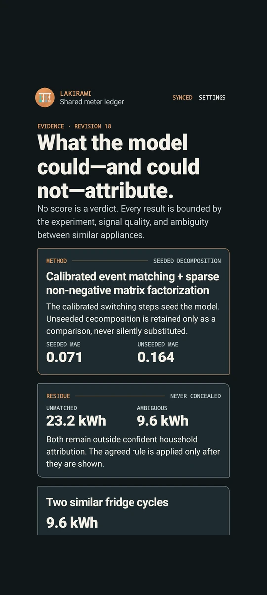 Lakirawi evidence view showing unattributed energy and ambiguous appliance matches