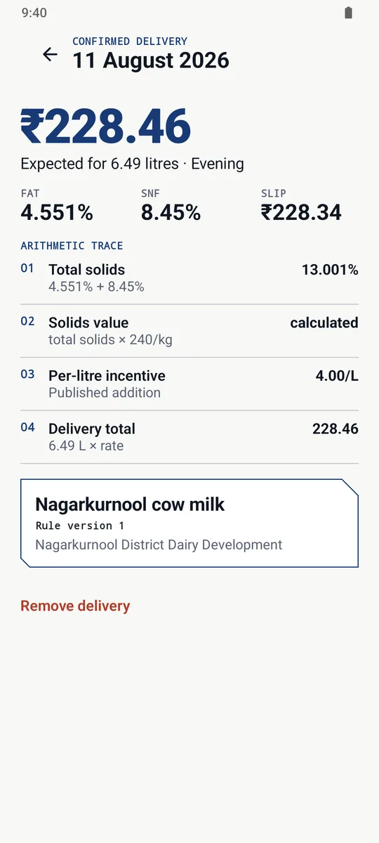 Lebese delivery screen: expected 228.46 for 6.49 liters against a slip of 228.34, with four arithmetic steps