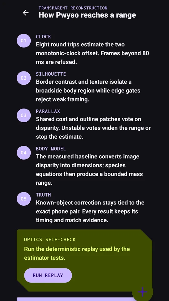 Pwyso screen: how the app reaches a range