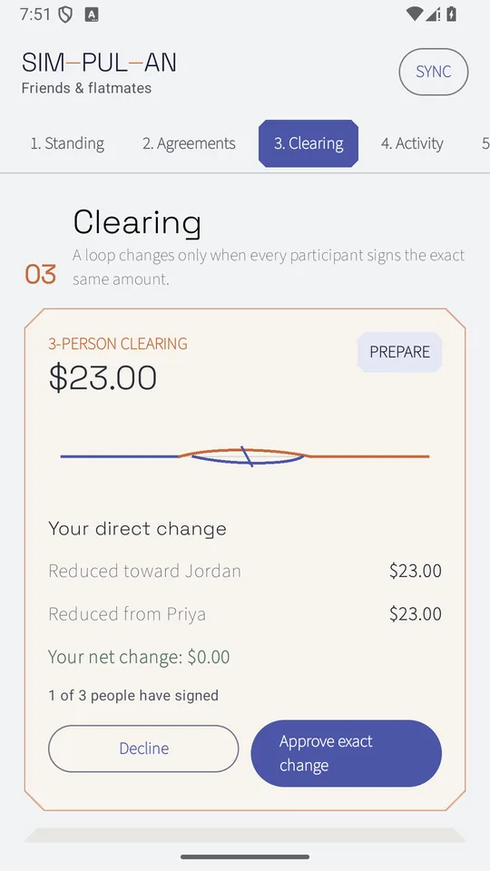 Simpulan screen: The clearing
