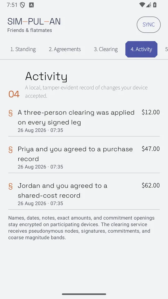 Simpulan screen: The activity record