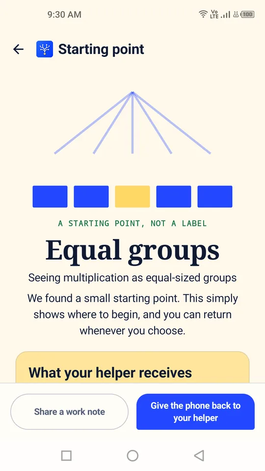 Temelie screen: the suggested starting point