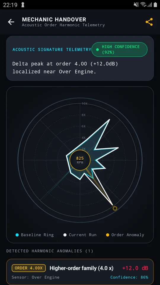 Ugong screen: The mechanic handover